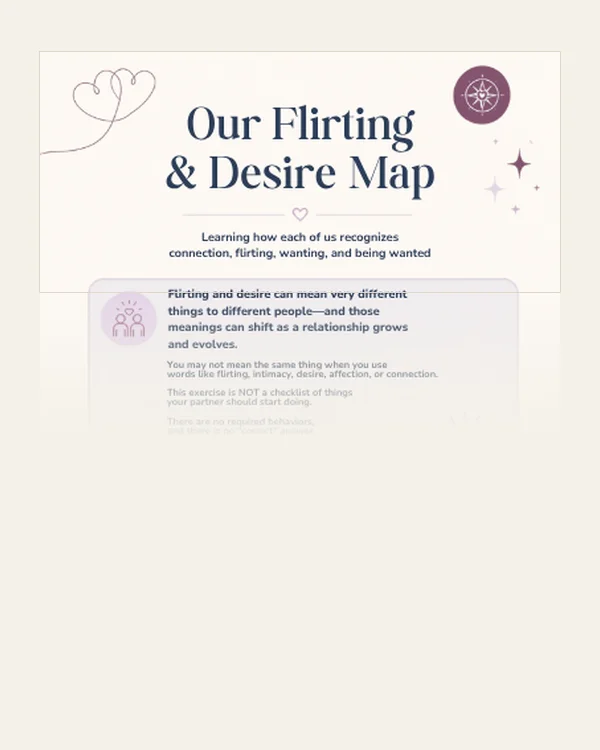 Preview of The Flirting & Desire Map